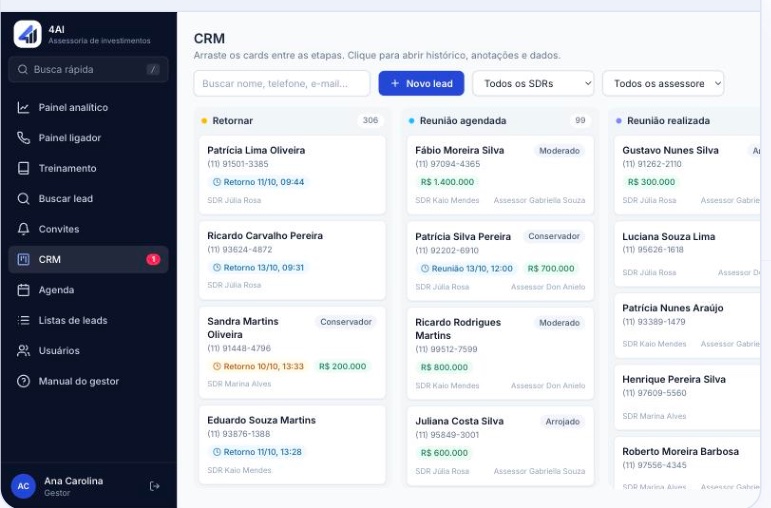 CRM em quadro do 4AI