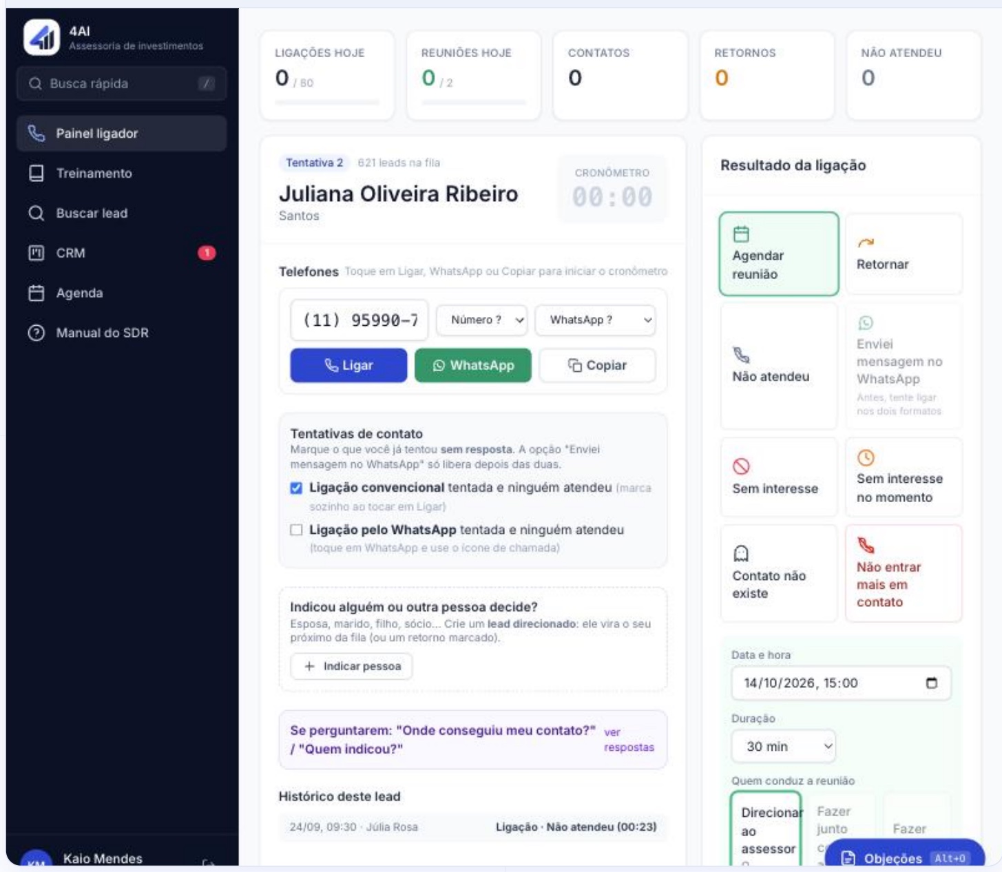 Painel ligador do 4AI