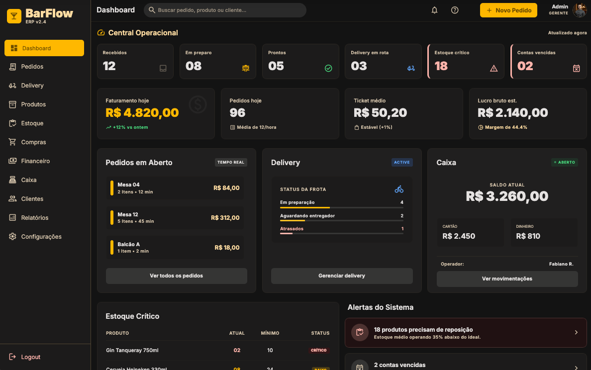 Dashboard do BarFlow ERP